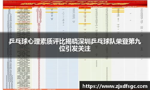 乒乓球心理素质评比揭晓深圳乒乓球队荣登第九位引发关注